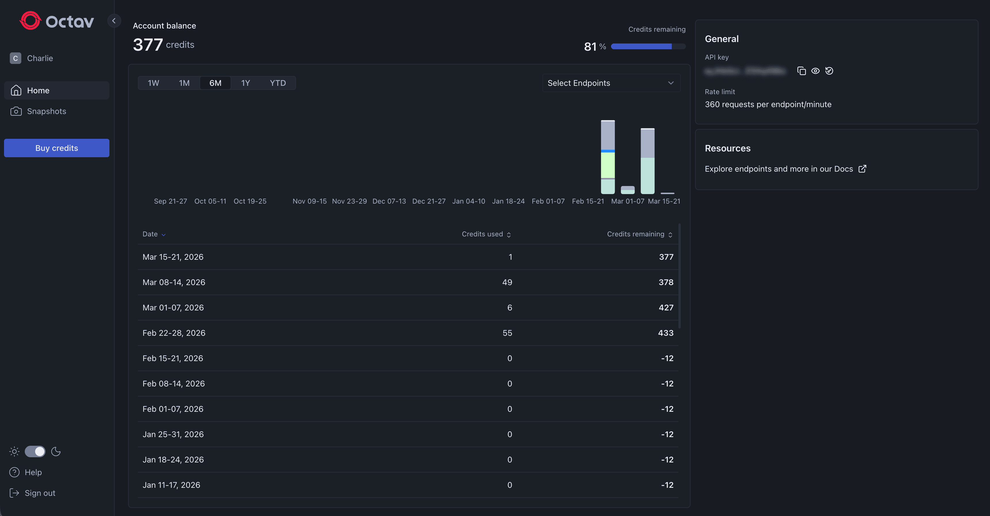 Octav Data screenshot